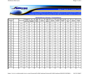 JANTX2N6547.pdf