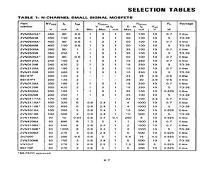 ZVN0545A.pdf