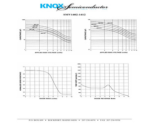 SMV1401-01.pdf