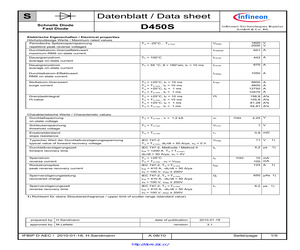 D450S16K.pdf