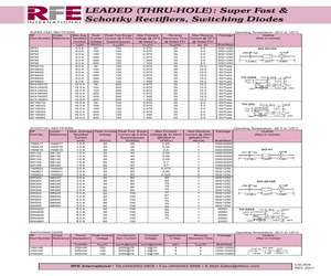 SF1603G.pdf