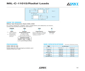 CK05BX103KTR1.pdf