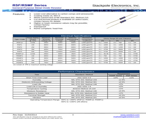 RSMF12FA60R4.pdf