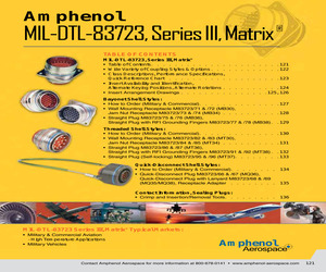 M83723/72A2025N.pdf