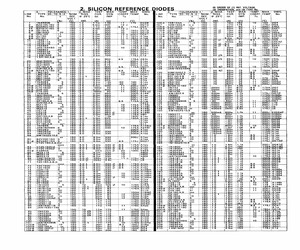 BZX85C160.pdf