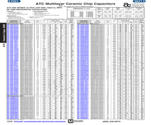 600L100FT200T.pdf