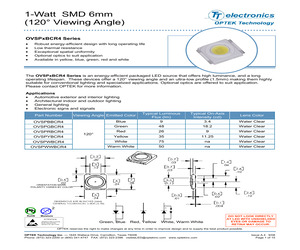 OVSPGBCR4.pdf