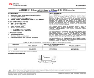 ADC082S101CIMM/NOPB.pdf