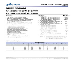 MT47H64M16HR-25EAT.pdf