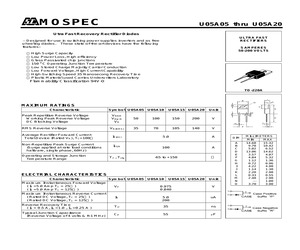 U05A05P.pdf