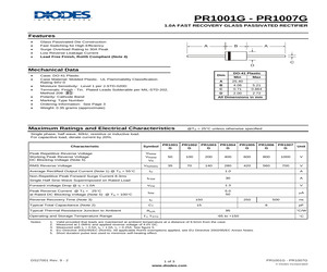 PR1001GL-T.pdf