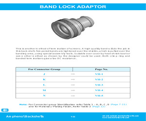 M85049/88-11N03.pdf