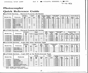 LTV4N25.pdf