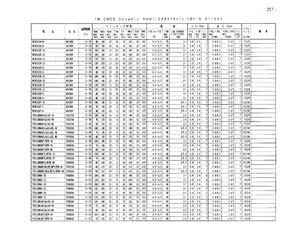 TC511000APL-10.pdf