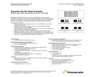 MKL25Z128VLK4.pdf