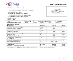 MMBTA06LT1HTSA1.pdf