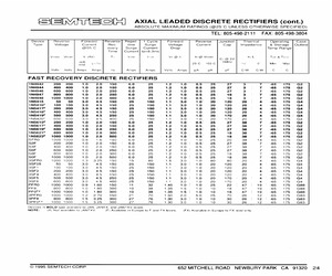 JANTX1N4942.pdf