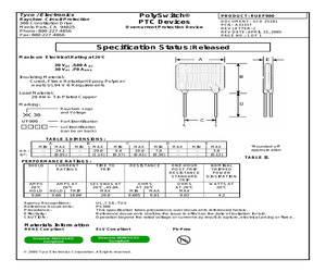 RUEF900-1.pdf