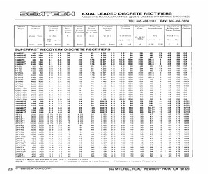 JAN1N5804.pdf