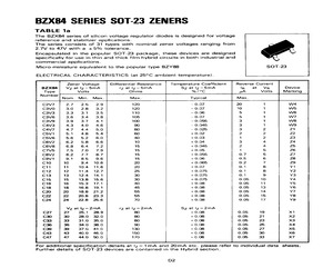 BZX84C24.pdf