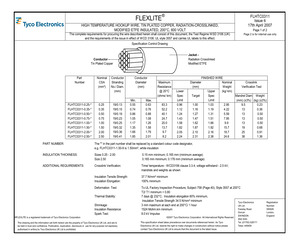 FLHTC0311-2.50-9 (1217833001).pdf