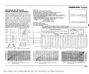 CD40147BE.pdf