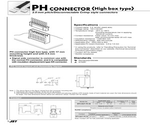 PHR-2.pdf