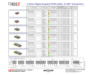 110PCT070TWRG4.pdf