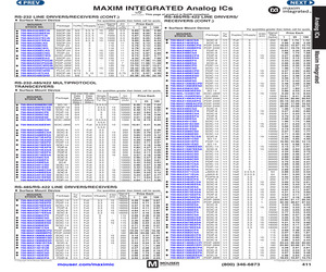 MAX13082ECSA+.pdf