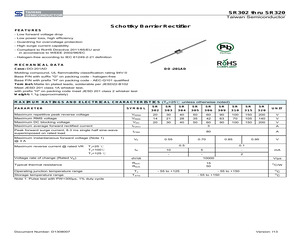 SR306R0.pdf