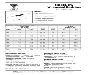 CW-101.1+/-5%.pdf