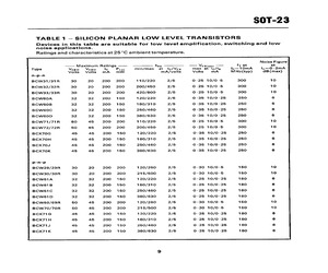 BCW61C.pdf