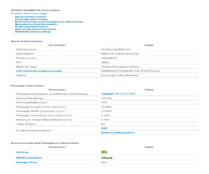 MK30DN512ZVLQ10R.pdf