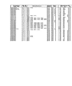 2N1986.pdf