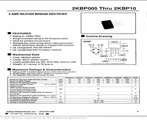 2KBP02.pdf