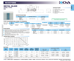 RK1/2LLT52R625G.pdf