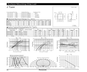 LN1851C-(TR).pdf