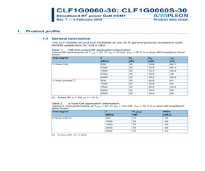 CLF1G0060-30U.pdf