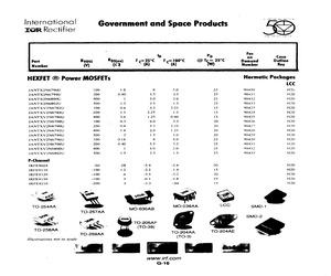 JANTXV2N6790U.pdf