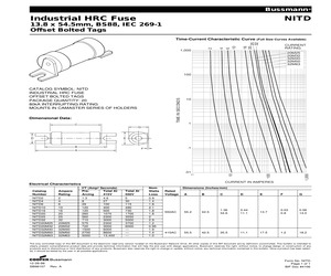 NITD-25A.pdf