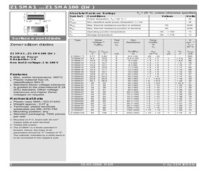 Z1SMA120.pdf