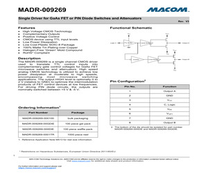 TS0005T.pdf