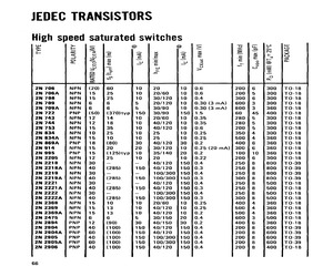 2N834A.pdf