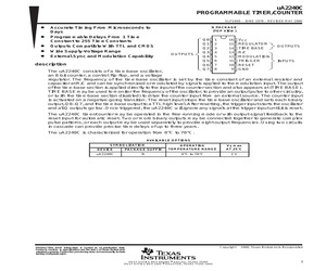 UA2240CN.pdf