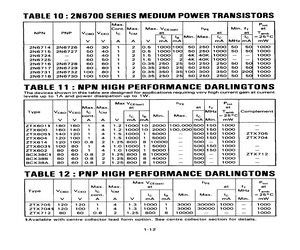 2N6727.pdf