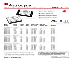 MSMC-0100/DRL.pdf