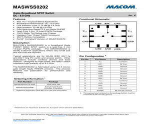 LM2687MMNOPB.pdf