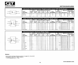 H11D1.3SDL.pdf