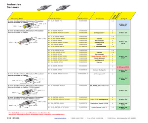 BI 2U-EG08-AP6X.pdf