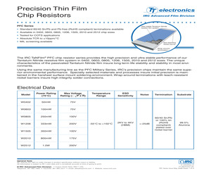 PFC-W1206R-12-4003-B.pdf